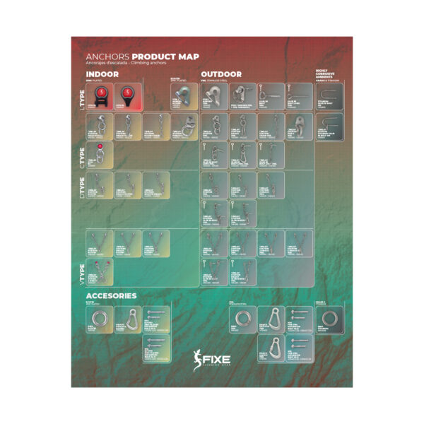 Fixe - Lona Vertical Mapa Anclajes