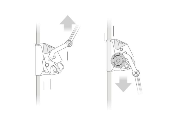 ASAP® LOCK - Anticaídas deslizante para cuerda con función LOCK