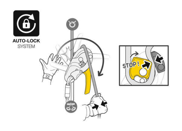 D020BA00-ID-L-focus-4_LowRes Petzl – I’D L
