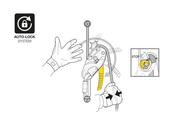 D021BA00-RIG-Repairable-focus-3_LowRes Petzl – RIG