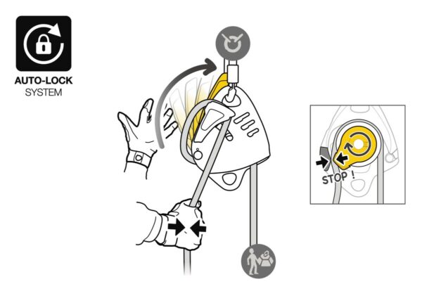 Petzl – MAESTRO S