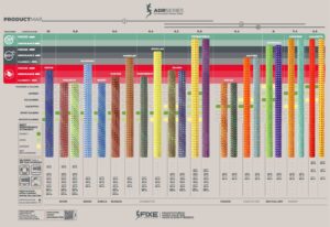 Product_Map_Ropes.jpg Fixe - Alfombrilla ADR Series