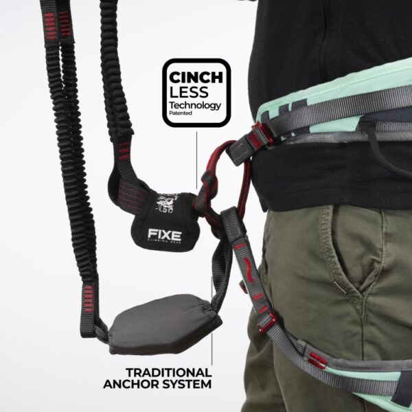 Fixe - Kit Ferratum Cnchless+ Explora S-M + Paracops